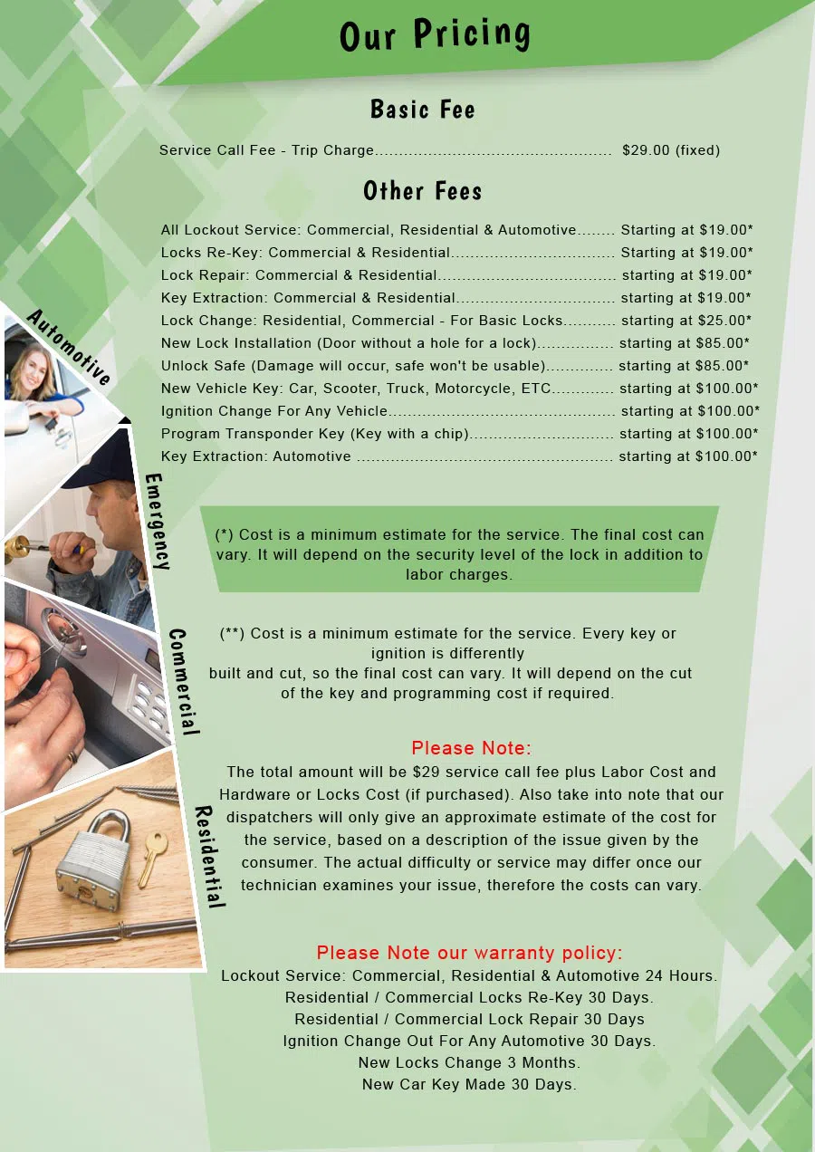 Locksmith Master Store Nahant, MA 781-318-3932